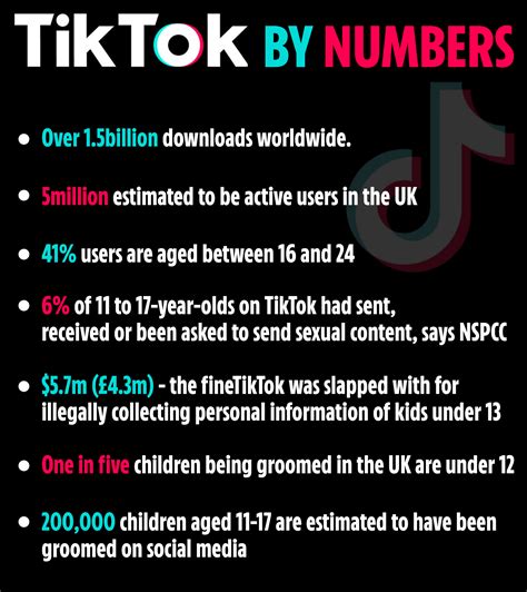 tiktok18+|tik tok age limit.